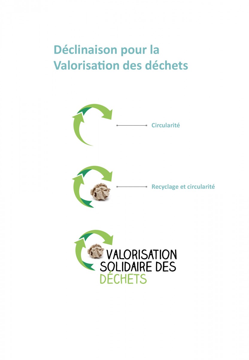 Branding, solidaire et durable — visuel 4