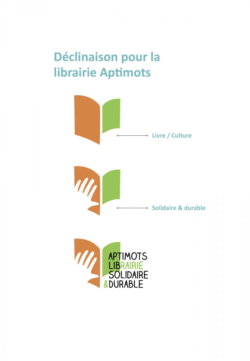 Branding, solidaire et durable — visuel 2